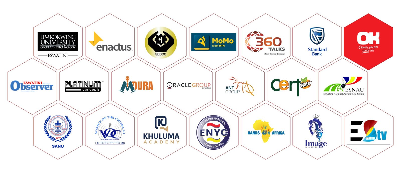 Our Stakeholders, Clients and Partners